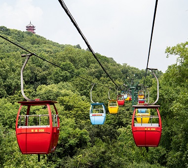Cableways